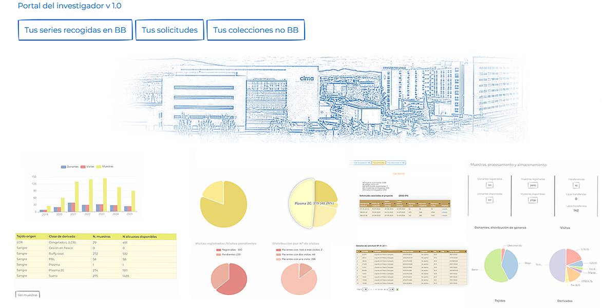 El Biobanco lanza un portal que ofrece a los investigadores información en tiempo real sobre sus colecciones de muestras